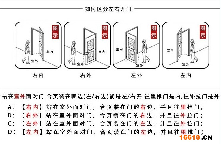 左右開(kāi)門(mén)