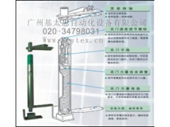 日東產(chǎn)品廣州總代理