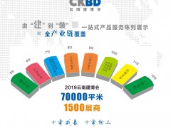 2019第十屆昆明國際門窗及配套產(chǎn)品展覽會(huì)