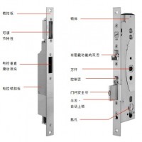 西南供應(yīng)德國安福電動馬達(dá)鎖－Ｍｅｄｉａｔｏｒ